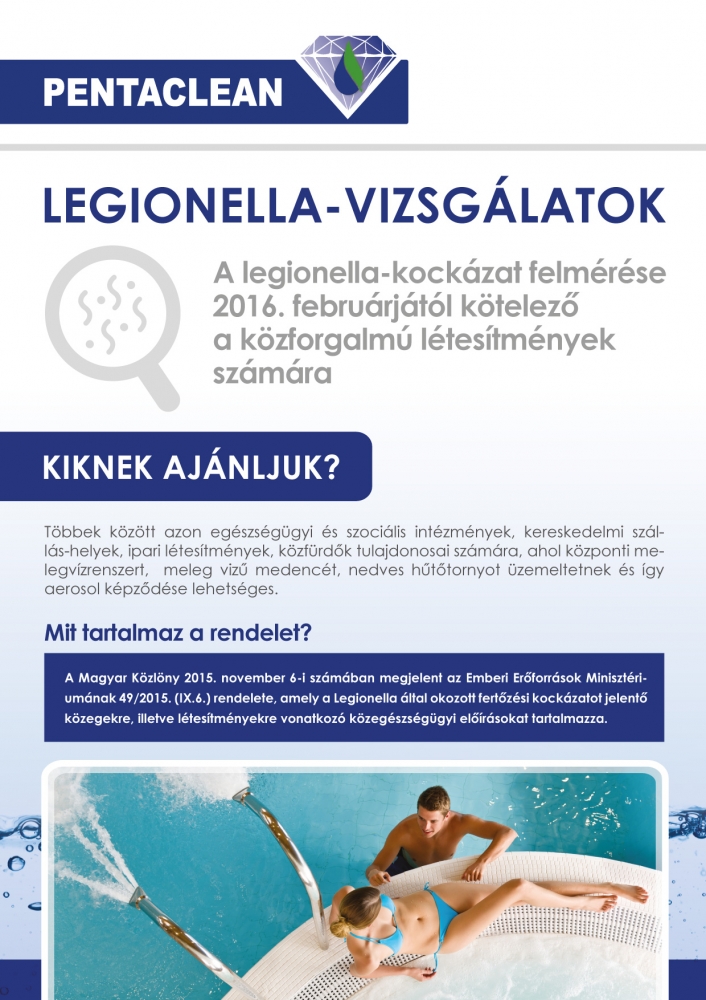 PentaClean arculatának készítése, Szórólap