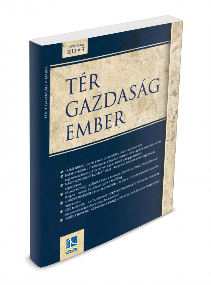 Tér Gazdaság Ember folyóirat szerkesztése