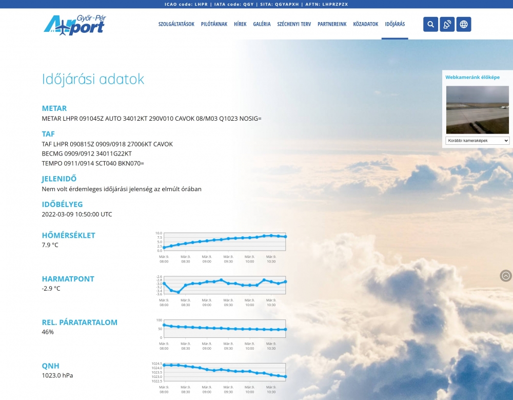 Győr-Pér Repülőtér (http://www.lhpr.hu) - Időjárási adatok menüpont